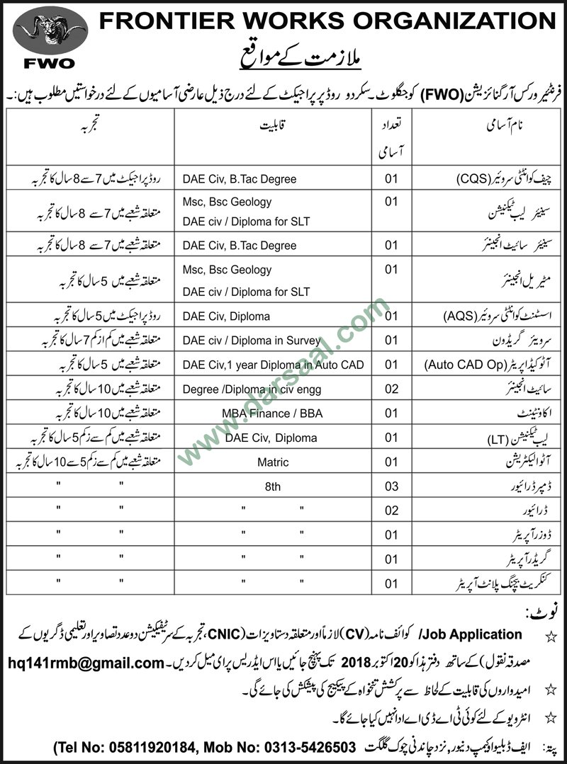 Assistant Quantity Surveyor Jobs In Frontier Works Organization In - assistant quantity surveyor jobs in frontier works organization in gilgit oct 12 2018