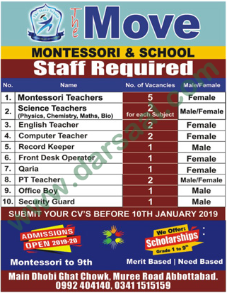 Front Desk Officer Jobs In The Montessori School In Abbottabad