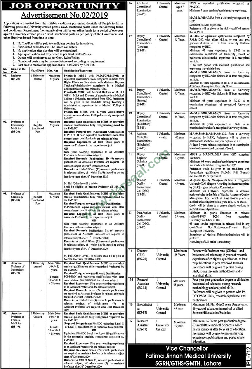 research assistant jobs in lahore